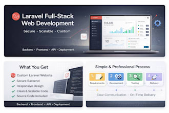 build a secure laravel full stack web app