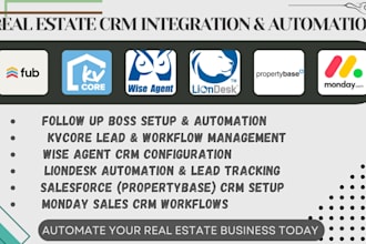 follow up boss kvcore wise agent liondesk salesforce propertybase monday crm