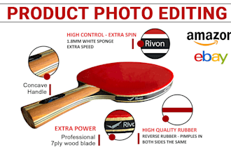 amazon product photo editing for ecommerce listings and infographics