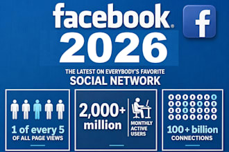 boost your 2000 facebook followers fast