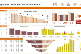 build an automated excel dashboard to track your business data