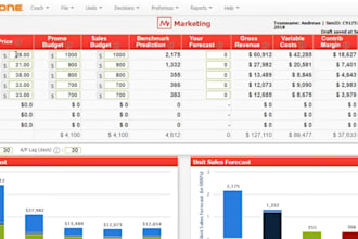 help you complete and excel in all capsim simulations