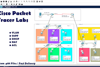 create cisco packet tracer labs and network topologies for students