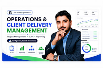 manage your marketing agency projects and operations