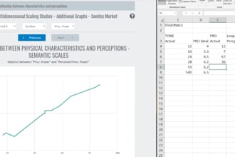 aid you solve the markstrat simulation