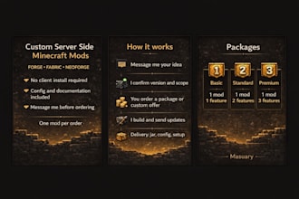 develop a serverside minecraft mod for forge fabric and neoforge