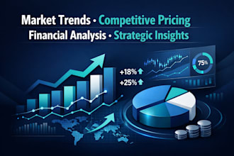 deliver data driven market trends, competitive pricing and financial analysis