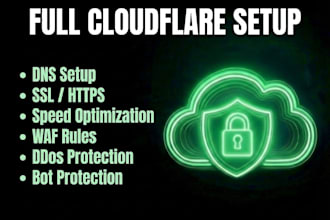 do full cloudflare setup dns SSL waf ddos