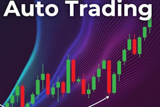automate trading strategies, forex trading, hft bot, stock trading, binance bot