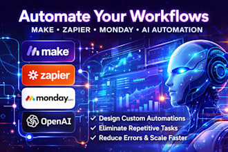 build ai automation using openai and zapier for customer support