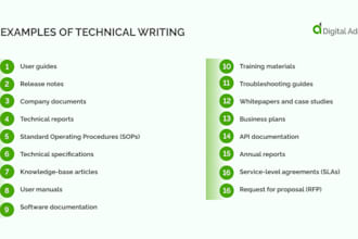 do the technical writing