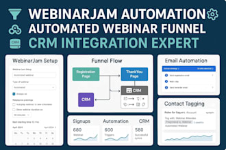 set up your webinarjam automate your webinar funnel and integrate CRM systems