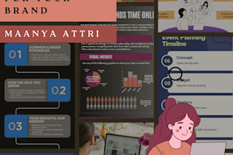 design clean and professional infographics using canva