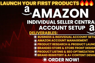 do ecommerce products listing