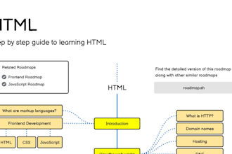 create a simple HTML CSS website