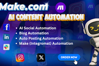 automate ai blog content and images using make com