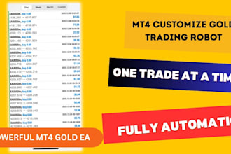 provide a professional mt4 forex trading robot for automated gold and ind
