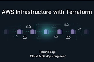 build and deploy secure AWS infrastructure using terraform