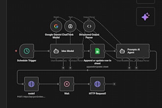 ai agent, automation on n8n or makecom and voice agents
