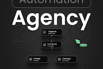 build a custom ai powered webapp with end to end automation