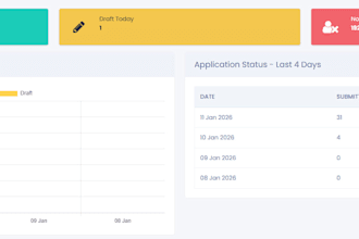 develop a website for low cost hostings