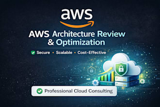 aws cloud optimization optimize your AWS cloud