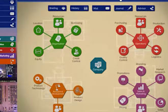 help you in simventure evolution, classic and validate simulations