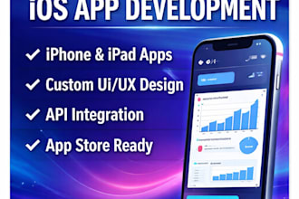 modern and scalable ios apps for iphone and ipad