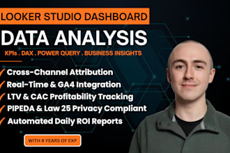 build looker studio marketing dashboards, connect ga4, ads and optimize ad roas