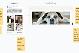 review your digital marketing experiences