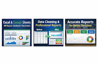 design excel mis reports and dashboards
