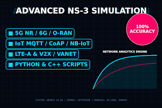 develop custom ns3 simulations for iot, 5g, lte, and wsn