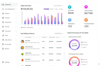 software developer, web app, erp, saas app, hr, booking software, pos, crm, wms