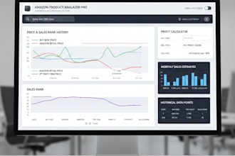 do professional amazon fba product research with high profit low competition