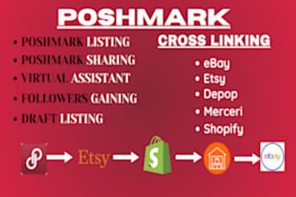 do poshmark sharing, poshmark listing crosslist, ebay listing draft poshmark SEO
