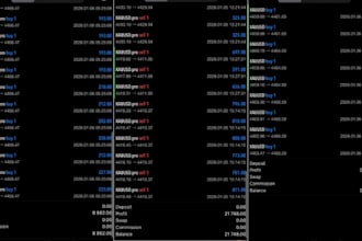 offer profitable forex trading bot, forex automated bot, forex trading bot