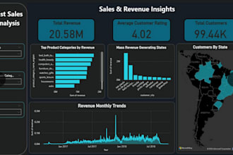 analyze data and build machine learning models