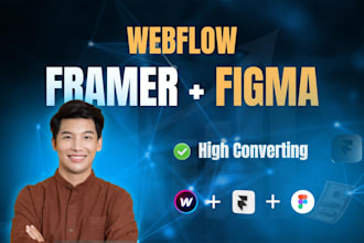 build webflow framer website, convert figma to framer, framer seo