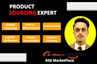 source reliable manufacturers and suppliers worldwide