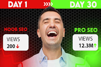do youtube video SEO channel optimization and ranking