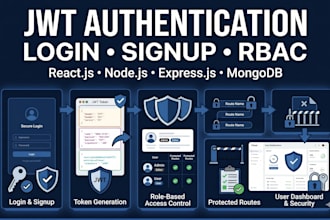 build jwt authentication, login signup and rbac in mern