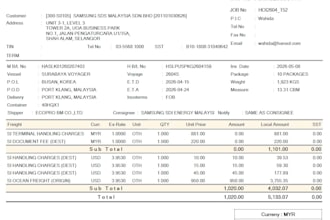 invoice processing and shipment documentation ,for logistics