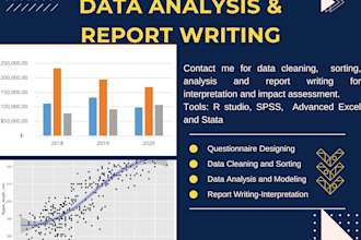 data analysis and visualization with r, excel, python and r