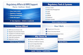 provide regulatory affairs, rims and pharma documentation support