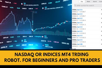 provide a professional forex trading robot for nasdaq, indices, or gold on mt4