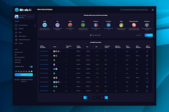 develop an autonomous ai trading agent for crypto and stocks