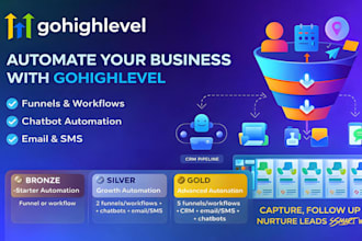 set up gohighlevel funnels, workflows, and chatbots