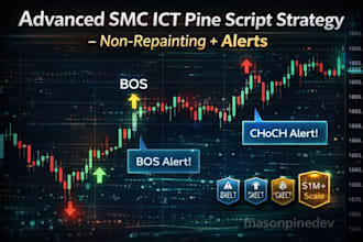 develop advanced smc ict pine script strategy tradingview alerts backtesting