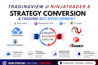 code and convert ninjatrader tradingview ctrader quantower thinkorswim strategy
