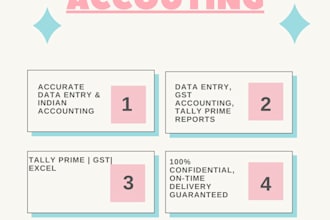 do accurate data entry and indian accounting in tally prime with gst